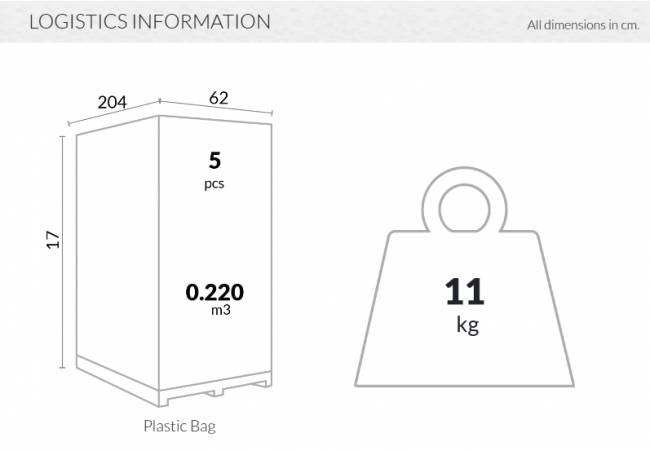 Матрас для шезлонга Slim темно-серый 2040х620х30 мм Матрас для шезлонга Slim темно-серый 2040х620х30 мм