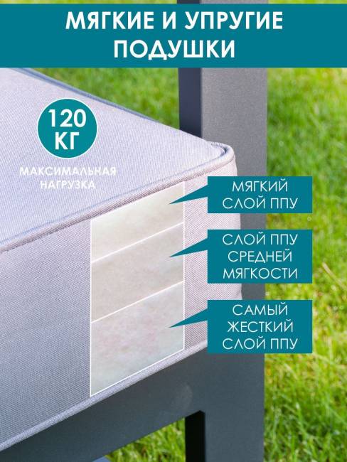 Диван "Лагуна" 2-х местный с двумя подлокотниками G401.3Е10 Диван "Лагуна" 2-х местный с двумя подлокотниками G401.3Е10