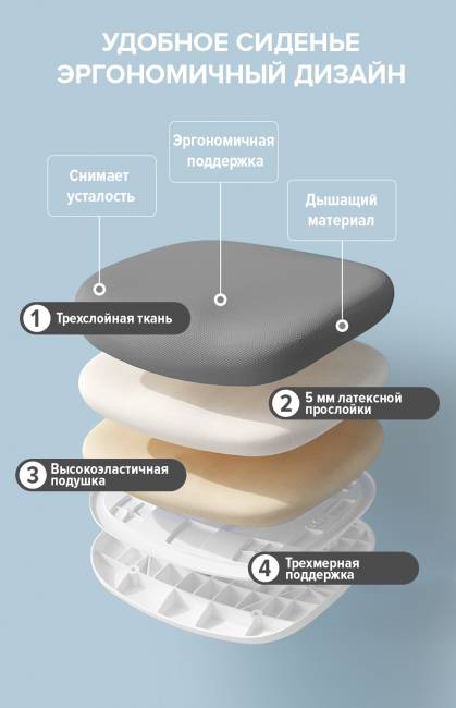 Детское кресло Everprof Kids 102 Ткань Темно-серый Детское кресло Everprof Kids 102 Ткань Темно-серый