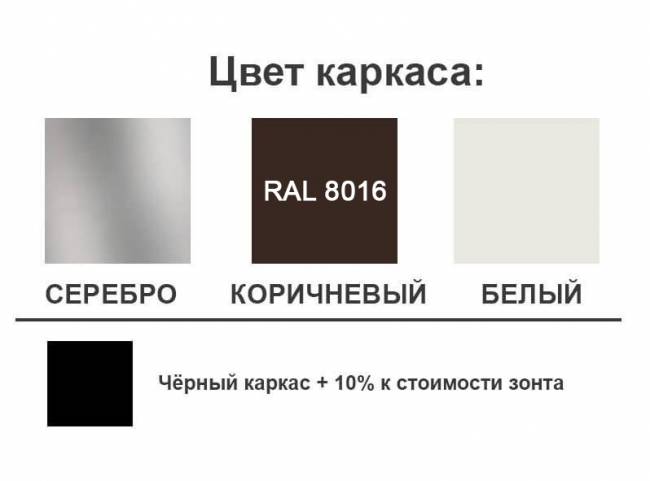 Механизм поворота зонта на 360 градусов для Banana Plus 3х3 м и 3х4 м Details черный Механизм поворота зонта на 360 градусов для Banana Plus 3х3 м и 3х4 м Details черный