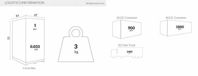 Столик плетеный для шезлонга GT 1009 бежевый 450х450х450 мм Столик плетеный для шезлонга GT 1009 бежевый 450х450х450 мм