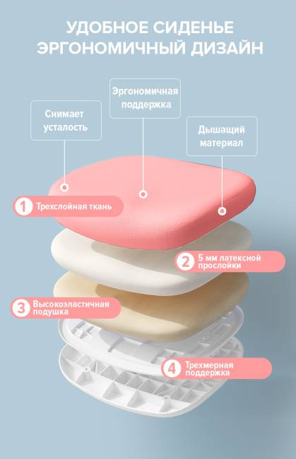 Детское кресло Everprof Kids 101 Ткань Розовый Детское кресло Everprof Kids 101 Ткань Розовый