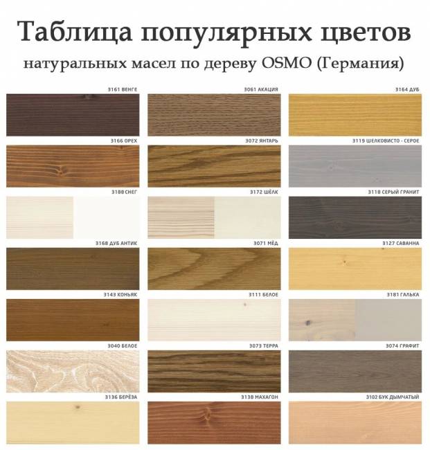 Тумба 5 ящиков 400 х 560 х 720 сосна, без покраски Тумба 5 ящиков 400 х 560 х 720 сосна, без покраски