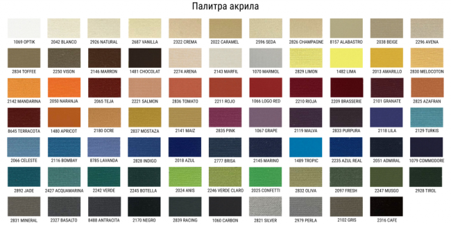 Зонт профессиональный 2.5х2.5 м Avocado Clips 2500х2500 мм Зонт профессиональный 2.5х2.5 м Avocado Clips 2500х2500 мм