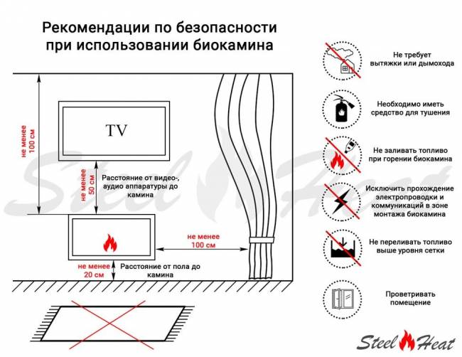 Подарочный набор SteelHeat PREMIUM BOX AFRODITA + деревянная коробка + стартовый комплект