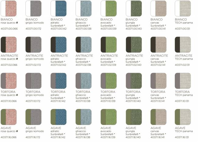 Кресло пластиковое с подушками Komodo Poltrona антрацит, серый 790х780х880 мм Кресло пластиковое с подушками Komodo Poltrona антрацит, серый 790х780х880 мм