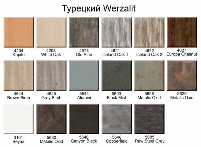 Столешница прямоугольная Werzalit Uniart белый 600х800х8 мм Столешница прямоугольная Werzalit Uniart белый 600х800х8 мм