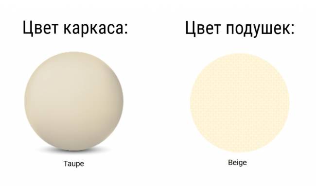 Комплект пластиковой мебели Portofino Lounge Corner бежевый, бежевый