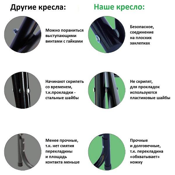 Кресло складное РС420 (хаки) Кресло складное РС420 (хаки)