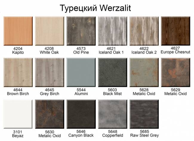 Столешница прямоугольная Werzalit Uniart темно-серый 600х800х8 мм Столешница прямоугольная Werzalit Uniart темно-серый 600х800х8 мм