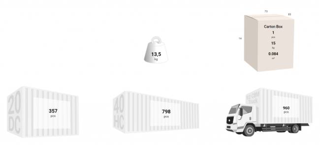 Стол пластиковый Paris Table 70 темно-серый 700х700х740 мм Стол пластиковый Paris Table 70 темно-серый 700х700х740 мм