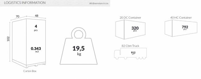 Стул пластиковый Miss Bibi темно-серый, прозрачный 420х500х850 мм Стул пластиковый Miss Bibi темно-серый, прозрачный 420х500х850 мм