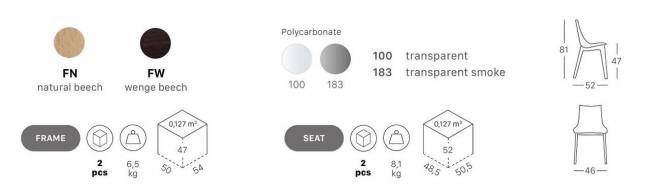Стул прозрачный Natural Zebra Antishock натуральный бук, серый 460х520х810 мм