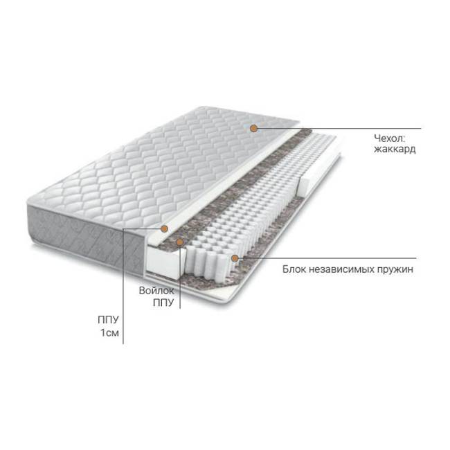 Матрас Leset 90*200 cм Разнотон