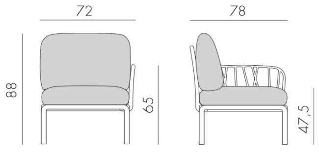 Модуль правый/левый пластиковый с подушками Komodo Elemento Terminale DS/SX агава, авокадо 720х780х880 мм Модуль правый/левый пластиковый с подушками Komodo Elemento Terminale DS/SX агава, авокадо 720х780х880 мм