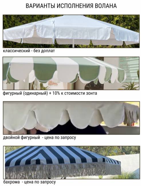 Зонт профессиональный 3.5х3.5 м Lux Telescopic Manuel 3500х3500 мм