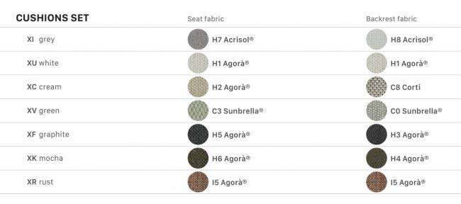 Кресло лаунж c подушкой Flap карамельный, ржавый 840х840х880 мм Кресло лаунж c подушкой Flap карамельный, ржавый 840х840х880 мм
