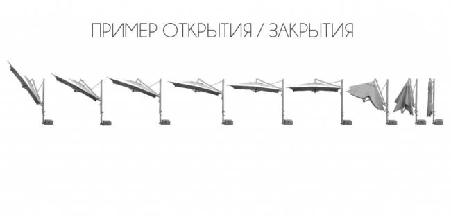 Зонт профессиональный 3х3 м Banana Plus серебристый, голубой 3000х3000 мм