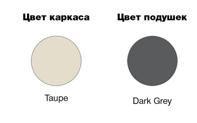 Комплект пластиковой мебели Mykonos бежевый, темно-серый Комплект пластиковой мебели Mykonos бежевый, темно-серый