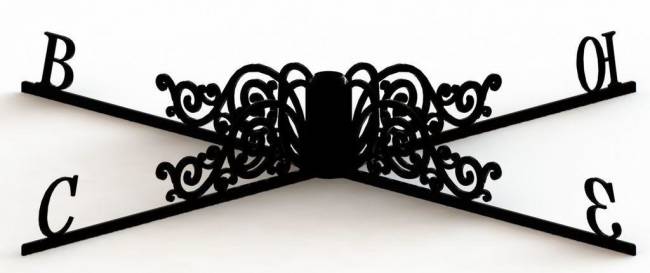 Указатель сторон света "Кириллица"