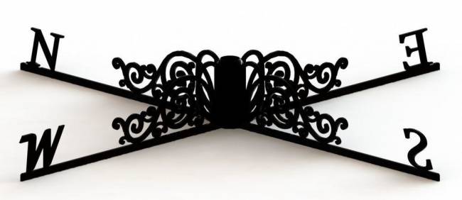 Указатель сторон света "Кириллица"