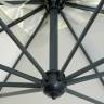 Зонт профессиональный двухкупольный 3х6 м Alu Double Dark антрацит, слоновая кость 3000х6000 мм Зонт профессиональный двухкупольный 3х6 м Alu Double Dark антрацит, слоновая кость 3000х6000 мм
